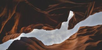 Jakie są formy reklamy?