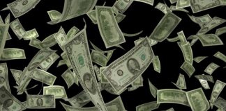 Jakie są formy finansowania?