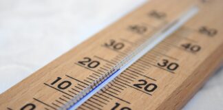 Jakie są mierniki wydajności pracy?