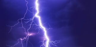 Co rozumiesz przez rozwój?